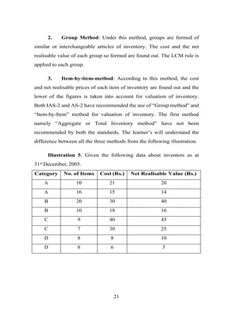 2. Group Method: Under this method, groups are formed of
similar or interchangeable articles of inventory. The cost and the net
realisable value of each group so formed are found out. The LCM rule is
applied to each group.
3. Item-by-item-method: According to this method, the cost
and net realisable prices of each item of inventory are found out and the
lower of the figures is taken into account for valuation of inventory.
Both IAS-2 and AS-2 have recommended the use of “Group method” and
“Item-by-Item” method for valuation of inventory. The first method
namely “Aggregate or Total Inventory method” have not been
recommended by both the standards. The learner’s will understand the
difference between all the three methods from the following illustration.
Illustration 5: Given the following data about inventors as at
31st December, 2005.
Category No. of Items Cost (Rs.) Net Realisable Value (Rs.)
A 10 21 20
A 16 15 14
B 20 30 40
B 10 18 16
C 9 40 45
C 7 30 25
D 8 8 10
D 8 6 5
21
 