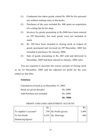 (1) Cardamom has taken goods valued Rs. 800 for his personal
use without making entry in the books.
(2) Purchases of the year included Rs. 400 spent on acquisition
of a ceiling fan for his shop.
(3) Invoices for goods amounting to Rs.2600 have been entered
on 29th December, but such goods were not included in
stock.
(4) Rs. 350 have been included in closing stock in respect of
goods purchased and invoiced on 28th December, 2005 but
included in purchases for January 2006.
(5) Sale of goods amounting to Rs. 405 sold and delivered in
December, 2005 had been entered in January, 2006 sales.
You are required to ascertain the correct amount of closing stock
as on 31st December, 2005 and the adjusted net profit for the year
ended on that date.
Solution
Calculation of stock as on December 31, 2005:
Stock (as given already) Rs. 2400
Add Purchase not included Rs. 2600
Rs. 5000
PROFIT AND LOSS ADJUSTMENT ACCOUNT
To supplier’s account*
Rs.
By Profit (given)
Rs.
350 2,400
To Net Profit 6,255 By Drawings 800
(balancing figure)
27
 