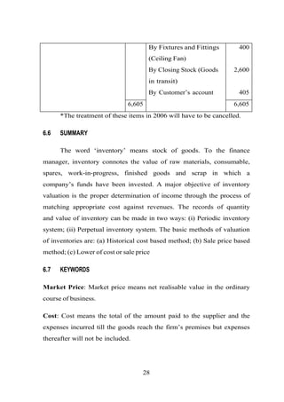 By Fixtures and Fittings 400
(Ceiling Fan)
By Closing Stock (Goods 2,600
in transit)
By Customer’s account 405
6,605 6,605
*The treatment of these items in 2006 will have to be cancelled.
6.6 SUMMARY
The word ‘inventory’ means stock of goods. To the finance
manager, inventory connotes the value of raw materials, consumable,
spares, work-in-progress, finished goods and scrap in which a
company’s funds have been invested. A major objective of inventory
valuation is the proper determination of income through the process of
matching appropriate cost against revenues. The records of quantity
and value of inventory can be made in two ways: (i) Periodic inventory
system; (ii) Perpetual inventory system. The basic methods of valuation
of inventories are: (a) Historical cost based method; (b) Sale price based
method; (c) Lower of cost or sale price
6.7 KEYWORDS
Market Price: Market price means net realisable value in the ordinary
course of business.
Cost: Cost means the total of the amount paid to the supplier and the
expenses incurred till the goods reach the firm’s premises but expenses
thereafter will not be included.
28
 