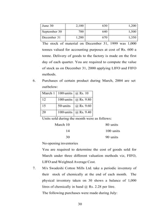 June 30 2,100 630 1,200
September 30 700 640 1,500
December 31 1,200 670 1,350
The stock of material on December 31, 1999 was 1,000
tonnes valued for accounting purposes at cost of Rs. 600 a
tonne. Delivery of goods to the factory is made on the first
day of each quarter. You are required to compute the value
of stock as on December 31, 2000 applying LIFO and FIFO
methods.
6. Purchases of certain product during March, 2004 are set
outbelow:
March 1 100 units @ Rs. 10
12 100 units @ Rs. 9.80
15 50 units @ Rs. 9.60
20 100 units @ Rs. 9.40
Units sold during the month were as follows:
March 10 80 units
14 100 units
30 90 units
No opening inventories
You are required to determine the cost of goods sold for
March under three different valuation methods viz, FIFO,
LIFO and Weighted Average Cost.
7. M/s Swadeshi Cotton Mills Ltd. take a periodic inventory of
their stock of chemically at the end of each month. The
physical inventory taken on 30 shows a balance of 1,000
litres of chemically in hand @ Rs. 2.28 per litre.
The following purchases were made during July:
30
 