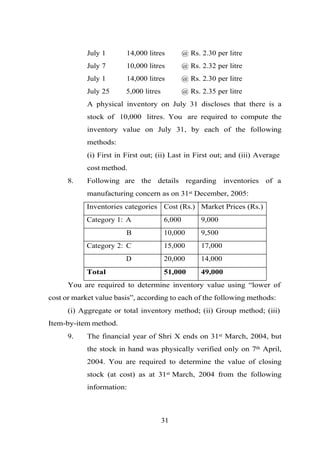 July 1 14,000 litres @ Rs. 2.30 per litre
July 7 10,000 litres @ Rs. 2.32 per litre
July 1 14,000 litres @ Rs. 2.30 per litre
July 25 5,000 litres @ Rs. 2.35 per litre
A physical inventory on July 31 discloses that there is a
stock of 10,000 litres. You are required to compute the
inventory value on July 31, by each of the following
methods:
(i) First in First out; (ii) Last in First out; and (iii) Average
cost method.
8. Following are the details regarding inventories of a
manufacturing concern as on 31st December, 2005:
Inventories categories Cost (Rs.) Market Prices (Rs.)
Category 1: A 6,000 9,000
B 10,000 9,500
Category 2: C 15,000 17,000
D 20,000 14,000
Total 51,000 49,000
You are required to determine inventory value using “lower of
cost or market value basis”, according to each of the following methods:
(i) Aggregate or total inventory method; (ii) Group method; (iii)
Item-by-item method.
9. The financial year of Shri X ends on 31st March, 2004, but
the stock in hand was physically verified only on 7th April,
2004. You are required to determine the value of closing
stock (at cost) as at 31st March, 2004 from the following
information:
31
 