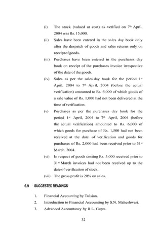(i) The stock (valued at cost) as verified on 7th April,
2004 was Rs. 15,000.
(ii) Sales have been entered in the sales day book only
after the despatch of goods and sales returns only on
receiptofgoods.
(iii) Purchases have been entered in the purchases day
book on receipt of the purchases invoice irrespective
of the date of the goods.
(iv) Sales as per the sales day book for the period 1st
April, 2004 to 7th April, 2004 (before the actual
verification) amounted to Rs. 6,000 of which goods of
a sale value of Rs. 1,000 had not been delivered at the
time of verification.
(v) Purchases as per the purchases day book for the
period 1st April, 2004 to 7th April, 2004 (before
the actual verification) amounted to Rs. 6,000 of
which goods for purchase of Rs. 1,500 had not been
received at the date of verification and goods for
purchases of Rs. 2,000 had been received prior to 31st
March, 2004.
(vi) In respect of goods costing Rs. 5,000 received prior to
31st March invoices had not been received up to the
date of verification of stock.
(vii) The gross profit is 20% on sales.
6.9 SUGGESTED READINGS
1. Financial Accounting by Tulsian.
2. Introduction to Financial Accounting by S.N. Maheshwari.
3. Advanced Accountancy by R.L. Gupta.
32
 