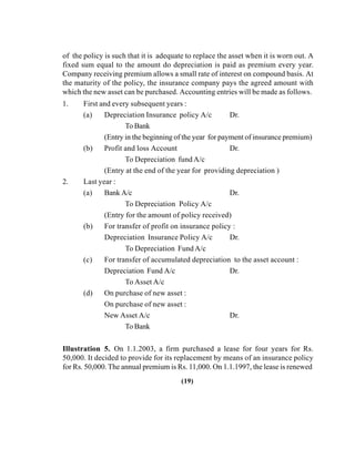 of the policy is such that it is adequate to replace the asset when it is worn out. A
fixed sum equal to the amount do depreciation is paid as premium every year.
Company receiving premium allows a small rate of interest on compound basis. At
the maturity of the policy, the insurance company pays the agreed amount with
which the new asset can be purchased. Accounting entries will be made as follows.
1. First and every subsequent years :
(a) Depreciation Insurance policy A/c Dr.
To Bank
(Entry in the beginning of the year for payment of insurance premium)
(b) Profit and loss Account Dr.
To Depreciation fund A/c
(Entry at the end of the year for providing depreciation )
2. Last year :
(a) Bank A/c Dr.
To Depreciation Policy A/c
(Entry for the amount of policy received)
(b) For transfer of profit on insurance policy :
Depreciation Insurance Policy A/c Dr.
To Depreciation Fund A/c
(c) For transfer of accumulated depreciation to the asset account :
Depreciation Fund A/c Dr.
To Asset A/c
(d) On purchase of new asset :
On purchase of new asset :
New Asset A/c Dr.
To Bank
Illustration 5. On 1.1.2003, a firm purchased a lease for four years for Rs.
50,000. It decided to provide for its replacement by means of an insurance policy
for Rs. 50,000. The annual premium is Rs. 11,000. On 1.1.1997, the lease is renewed
(19)
 