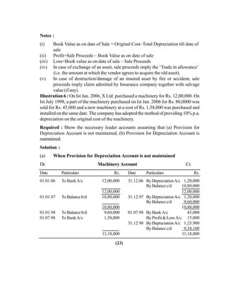 Notes :
(i) Book Value as on date of Sale = Original Cost–Total Depreciation till date of
sale
(ii) Profit=Sale Proceeds – Book Value as on date of sale
(iii) Loss=Book value as on date of sale – Sale Proceeds
(iv) In case of exchange of an asset, sale proceeds imply the ‘Trade in allowance’
(i.e. the amount at which the vendor agrees to acquire the old asset).
(v) In case of destruction/damage of an insured asset by fire or accident, sale
proceeds imply claim admitted by Insurance company together with salvage
value (if any).
Illustration 6 : On Ist Jan. 2006, X Ltd. purchased a machinery for Rs. 12,00,000. On
Ist July 1998, a part of the machinery purchased on Ist Jan. 2006 for Rs. 80,0000 was
sold for Rs. 45,000 and a new machinery at a cost of Rs. 1,58,000 was purchased and
installed on the same date. The company has adopted the method of providing 10% p.a.
depreciation on the original cost of the machinery.
Required : Show the necessary leader accounts assuming that (a) Provision for
Depreciation Account is not maintained, (b) Provision for Depreciation Account is
maintained.
Solution :
(a) When Provision for Depreciation Account is not maintained
Dr. Machinery Account Cr.
Date Particulars Rs. Date Particulars Rs.
01.01.06 To BankA/c 12,00,000 31.12.06 ByDepreciationA/c 1,20,000
ByBalance c/d 10,80,000
12,00,000 12,00,000
01.01.97 To Balance b/d 10,80,000 31.12.97 ByDepreciationA/c 1,20,000
ByBalance c/d 9,60,000
10,80,000 10,80,000
01.01.98 To Balance b/d 9,60,000 01.07.98 By Bank A/c 45,000
01.07.98 To BankA/c 1,58,000 By Profit & Loss A/c 15,000
31.12.98 ByDepreciationA/c 1,23,900
ByBalance c/d 9,34,100
11,18,000 11,18,000
(23)
 