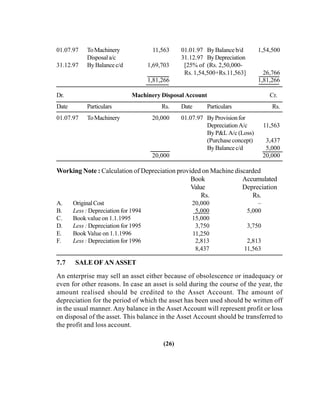 01.07.97 ToMachinery 11,563 01.01.97 ByBalance b/d 1,54,500
Disposala/c 31.12.97 ByDepreciation
31.12.97 ByBalance c/d 1,69,703 [25% of (Rs. 2,50,000-
Rs. 1,54,500+Rs.11,563] 26,766
1,81,266 1,81,266
Dr. Machinery Disposal Account Cr.
Date Particulars Rs. Date Particulars Rs.
01.07.97 ToMachinery 20,000 01.07.97 ByProvisionfor
DepreciationA/c 11,563
By P&L A/c (Loss)
(Purchase concept) 3,437
ByBalance c/d 5,000
20,000 20,000
Working Note : Calculation of Depreciation provided on Machine discarded
A. OriginalCost
Book
Value
Rs.
20,000
Accumulated
Depreciation
Rs.
–
B. Less : Depreciation for 1994 5,000 5,000
C. Book value on 1.1.1995 15,000
D. Less : Depreciation for 1995 3,750 3,750
E. Book Value on 1.1.1996 11,250
F. Less : Depreciation for 1996 2,813 2,813
8,437 11,563
7.7 SALE OF AN ASSET
An enterprise may sell an asset either because of obsolescence or inadequacy or
even for other reasons. In case an asset is sold during the course of the year, the
amount realised should be credited to the Asset Account. The amount of
depreciation for the period of which the asset has been used should be written off
in the usual manner. Any balance in the Asset Account will represent profit or loss
on disposal of the asset. This balance in the Asset Account should be transferred to
the profit and loss account.
(26)
 