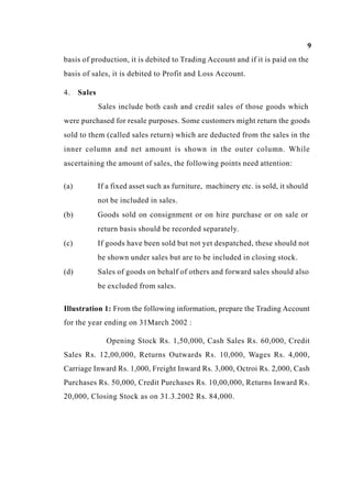 9
basis of production, it is debited to Trading Account and if it is paid on the
basis of sales, it is debited to Profit and Loss Account.
4. Sales
Sales include both cash and credit sales of those goods which
were purchased for resale purposes. Some customers might return the goods
sold to them (called sales return) which are deducted from the sales in the
inner column and net amount is shown in the outer column. While
ascertaining the amount of sales, the following points need attention:
(a) If a fixed asset such as furniture, machinery etc. is sold, it should
not be included in sales.
(b) Goods sold on consignment or on hire purchase or on sale or
return basis should be recorded separately.
(c) If goods have been sold but not yet despatched, these should not
be shown under sales but are to be included in closing stock.
(d) Sales of goods on behalf of others and forward sales should also
be excluded from sales.
Illustration 1: From the following information, prepare the Trading Account
for the year ending on 31March 2002 :
Opening Stock Rs. 1,50,000, Cash Sales Rs. 60,000, Credit
Sales Rs. 12,00,000, Returns Outwards Rs. 10,000, Wages Rs. 4,000,
Carriage Inward Rs. 1,000, Freight Inward Rs. 3,000, Octroi Rs. 2,000, Cash
Purchases Rs. 50,000, Credit Purchases Rs. 10,00,000, Returns Inward Rs.
20,000, Closing Stock as on 31.3.2002 Rs. 84,000.
 