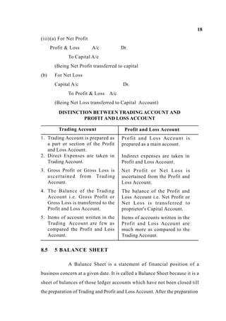 18
(iii)(a) For Net Profit
Profit & Loss A/c Dr.
To Capital A/c
(Being Net Profit transferred to capital
(b) For Net Loss
Capital A/c Dr.
To Profit & Loss A/c
(Being Net Loss transferred to Capital Account)
DISTINCTION BETWEEN TRADING ACCOUNT AND
PROFIT AND LOSS ACCOUNT
Trading Account Profit and Loss Account
1. Trading Account is prepared as
a part or section of the Profit
and Loss Account.
2. Direct Expenses are taken in
Trading Account.
3. Gross Profit or Gross Loss is
ascertained from Trading
Account.
4. The Balance of the Trading
Account i.e. Gross Profit or
Gross Loss is transferred to the
Profit and Loss Account.
5. Items of account written in the
Trading Account are few as
compared the Profit and Loss
Account.
Profit and Loss Account is
prepared as a main account.
Indirect expenses are taken in
Profit and Loss Account.
Net Profit or Net Loss is
ascertained from the Profit and
Loss Account.
The balance of the Profit and
Loss Account i.e. Net Profit or
Net Loss is transferred to
proprietor's Capital Account.
Items of accounts written in the
Profit and Loss Account are
much more as compared to the
Trading Account.
8.5 5 BALANCE SHEET
A Balance Sheet is a statement of financial position of a
business concern at a given date. It is called a Balance Sheet because it is a
sheet of balances of those ledger accounts which have not been closed till
the preparation of Trading and Profit and Loss Account. After the preparation
 