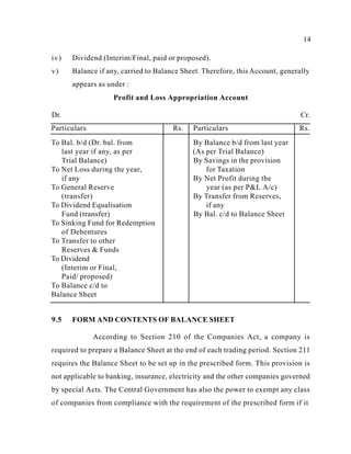 14
iv) Dividend (Interim/Final, paid or proposed).
v) Balance if any, carried to Balance Sheet. Therefore, this Account, generally
appears as under :
Profit and Loss Appropriation Account
Dr. Cr.
Particulars Rs. Particulars Rs.
To Bal. b/d (Dr. bal. from
last year if any, as per
Trial Balance)
To Net Loss during the year,
if any
To General Reserve
(transfer)
To Dividend Equalisation
Fund (transfer)
To Sinking Fund for Redemption
of Debentures
To Transfer to other
Reserves & Funds
To Dividend
(Interim or Final,
Paid/ proposed)
To Balance c/d to
Balance Sheet
By Balance b/d from last year
(As per Trial Balance)
By Savings in the provision
for Taxation
By Net Profit during the
year (as per P&L A/c)
By Transfer from Reserves,
if any
By Bal. c/d to Balance Sheet
9.5 FORM AND CONTENTS OF BALANCE SHEET
According to Section 210 of the Companies Act, a company is
required to prepare a Balance Sheet at the end of each trading period. Section 211
requires the Balance Sheet to be set up in the prescribed form. This provision is
not applicable to banking, insurance, electricity and the other companies governed
by special Acts. The Central Government has also the power to exempt any class
of companies from compliance with the requirement of the prescribed form if it
 