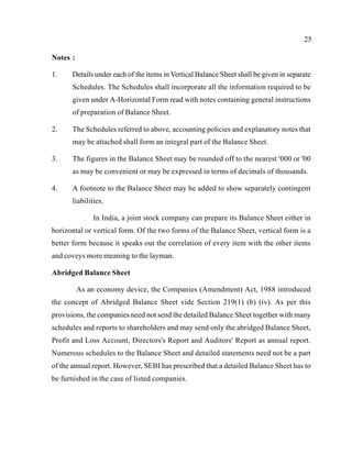25
Notes :
1. Details under each of the items in Vertical Balance Sheet shall be given in separate
Schedules. The Schedules shall incorporate all the information required to be
given under A-Horizontal Form read with notes containing general instructions
of preparation of Balance Sheet.
2. The Schedules referred to above, accounting policies and explanatory notes that
may be attached shall form an integral part of the Balance Sheet.
3. The figures in the Balance Sheet may be rounded off to the nearest '000 or '00
as may be convenient or may be expressed in terms of decimals of thousands.
4. A footnote to the Balance Sheet may he added to show separately contingent
liabilities.
In India, a joint stock company can prepare its Balance Sheet either in
horizontal or vertical form. Of the two forms of the Balance Sheet, vertical form is a
better form because it speaks out the correlation of every item with the other items
and coveys more meaning to the layman.
Abridged Balance Sheet
As an economy device, the Companies (Amendment) Act, 1988 introduced
the concept of Abridged Balance Sheet vide Section 219(1) (b) (iv). As per this
provisions, the companies need not send the detailed Balance Sheet together with many
schedules and reports to shareholders and may send only the abridged Balance Sheet,
Profit and Loss Account, Directors's Report and Auditors' Report as annual report.
Numerous schedules to the Balance Sheet and detailed statements need not be a part
of the annual report. However, SEBI has prescribed that a detailed Balance Sheet has to
be furnished in the case of listed companies.
 