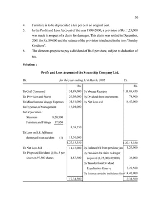 30
4. Furniture is to be depreciated a ten per cent on original cost.
5. In the Profit and Loss Account of the year 1999-2000, a provision of Rs. 1,25,000
was made in respect of a claim for damages. This claim was settled in December,
2001 for Rs. 89,000 and the balance of the provision is included in the item "Sundry
Creditors".
6. The directors propose to pay a dividend of Rs.5 per share, subject to deduction of
tax.
Solution :
Profit and Loss Account of the Steamship Company Ltd.
Dr. for the year ending 31st March, 2002 Cr.
To Coal Consumed
To Provision and Stores
ToMiscellaneousVoyageExpenses
ToExpensesofManagement
ToDepreciation:
Steamers 8,20,500
FurnitureandFittings 17,850
To Loss on S.S. Jalbharat
destroyed inan accident (1)
To Net Loss b/d
Rs.
ByVoyageReceipts
ByDividendfromInvestments
By Net Loss c/d
ByBalance b/dfromprevious year
ByProvisionforclaimnolonger
required (1,25,000-89,000)
ByTransferfromDividend
EqualisationReserve
By Balance carried to the Balance She
Rs.
31,89,000
26,03,000
31,51,000
16,04,000
8,38,350
13,30,000
1,11,89,450
78,900
14,47,000
1,27,15,350 1,27,15,350
14,47,000 1,29,000
To Proposed Dividend @ Rs. 5 per
4,87,500 36,000share on 97,500 shares
3,22,500
et14,47,000
19,34,500 19,34,500
 