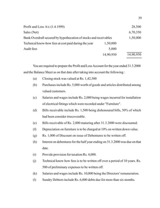 39
Profit and Loss A/c (1.4.1999) 28,500
Sales (Net) 6,70,350
Bank Overdraft secured by hypothecation of stocks and receivables 1,50,000
Technical know-how fees at cost paid during the year 1,50,000
Audit fees 5,000
14,90,950 14,90,950
You are required to prepare theProfit and LossAccount for the year ended 31.3.2000
and the Balance Sheet as on that date after taking into account the following :
(a) Closing stock was valued at Rs. 1,42,500
(b) Purchases include Rs. 5,000 worth of goods and articles distributed among
valued customers.
(c) Salaries and wages include Rs. 2,000 being wages incurred for installation
of electrical fittings which were recorded under "Furniture".
(d) Bills receivable include Rs. 1,500 being dishonoured bills, 50% of which
had been consider irrecoverable.
(e) Bills receivable of Rs. 2,000 maturing after 31.3.2000 were discounted.
(f) Depreciation on furniture is to be charged at 10% on written down value.
(g) Rs. 1,000 of Discount on issue of Debentures to be written off.
(h) Interest on debentures for the half year ending on 31.3.2000 was due on that
date.
(i) Provide provision for taxation Rs. 4,000.
(j) Technical know how fees is to be written off over a period of 10 years. Rs.
500 of preliminary expenses to be written off.
(k) Salaries and wages include Rs. 10,000 being the Directors' remuneration.
(l) Sundry Debtors include Rs. 6,000 debts due for more than six months.
 