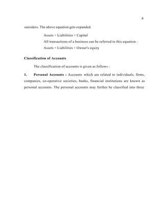 6
outsiders. The above equation gets expanded.
Assets = Liabilities + Capital
All transactions of a business can be referred to this equation :
Assets = Liabilities + Owner's equity
Classification of Accounts
The classification of accounts is given as follows :
1. Personal Accounts : Accounts which are related to individuals, firms,
companies, co-operative societies, banks, financial institutions are known as
personal accounts. The personal accounts may further be classified into three
 