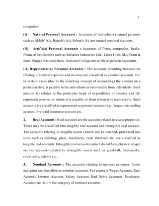 7
categories :
(i) Natural Personal Accounts : Accounts of individuals (natural persons)
such as Akhils' A/c, Rajesh's A/c, Sohan's A/c are natural personal accounts.
(ii) Artificial Personal Accounts : Accounts of firms, companies, banks,
financial institutions such as Reliance Industries Ltd., Lions Club, M/s Sham &
Sons, Punjab National Bank, National College are artificial personal accounts.
iii) Representative Personal Accounts : The accounts recording transactions
relating to limited expenses and incomes are classified as nominal accounts. But
in certain cases (due to the matching concept of accounting) the amount on a
particular date, is payable to the individuals or recoverable from individuals. Such
amount (i) relates to the particular head of expenditure or income and (ii)
represents persons to whom it is payable or from whom it is recoverable. Such
accounts are classified as representative personal account e.g., Wages outstanding
account, Pre-paid insurance account etc.
2. Real Accounts : Real accounts are the accounts related to assets/properties.
These may be classified into tangible real account and intangible real account.
The accounts relating to tangible assets (which can be touched, purchased and
sold) such as building, plant, machinery, cash, furniture etc. are classified as
tangible real accounts. Intangible real accounts (which do not have physical shape)
are the accounts related to intangible assets such as goodwill, trademarks,
copyrights, patents etc.
3. Nominal Accounts : The accounts relating to income, expenses, losses
and gains are classified as nominal accounts. For example Wages Account, Rent
Account, Interest Account, Salary Account, Bad Debts Accounts, Purchases;
Account etc. fall in the category of nominal accounts.
 