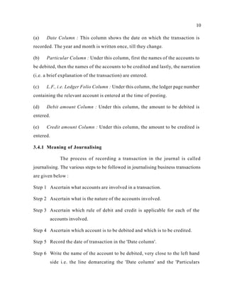 10
(a) Date Column : This column shows the date on which the transaction is
recorded. The year and month is written once, till they change.
(b) Particular Column : Under this column, first the names of the accounts to
be debited, then the names of the accounts to be credited and lastly, the narration
(i.e. a brief explanation of the transaction) are entered.
(c) L.F., i.e. Ledger Folio Column : Under this column, the ledger page number
containing the relevant account is entered at the time of posting.
(d) Debit amount Column : Under this column, the amount to be debited is
entered.
(e) Credit amount Column : Under this column, the amount to be credited is
entered.
3.4.1 Meaning of Journalising
The process of recording a transaction in the journal is called
journalising. The various steps to be followed in journalising business transactions
are given below :
Step 1 Ascertain what accounts are involved in a transaction.
Step 2 Ascertain what is the nature of the accounts involved.
Step 3 Ascertain which rule of debit and credit is applicable for each of the
accounts involved.
Step 4 Ascertain which account is to be debited and which is to be credited.
Step 5 Record the date of transaction in the 'Date column'.
Step 6 Write the name of the account to be debited, very close to the left hand
side i.e. the line demarcating the 'Date column' and the 'Particulars
 