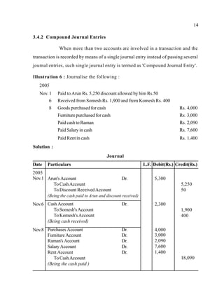14
3.4.2 Compound Journal Entries
When more than two accounts are involved in a transaction and the
transaction is recorded by means of a single journal entry instead of passing several
journal entries, such single journal entry is termed as 'Compound Journal Entry'.
Illustration 6 : Journalise the following :
2005
Nov. 1 Paid to Arun Rs. 5,250 discount allowed by him Rs.50
6 Received from Somesh Rs. 1,900 and from Komesh Rs. 400
8 Goods purchased for cash Rs. 4,000
Furniture purchased for cash Rs. 3,000
Paid cash to Raman Rs. 2,090
Paid Salary in cash Rs. 7,600
Paid Rent in cash Rs. 1,400
Solution :
Journal
Date Particulars L.F. Debit(Rs.) Credit(Rs.)
2005
Arun'sAccount Dr.
To CashAccount
To Discount ReceivedAccount
(Being the cash paid to Arun and discount received)
5,300
5,250
50
Nov.1
Nov.6 Cash Account Dr.
To Somesh'sAccount
To Komesh'sAccount
(Being cash received)
2,300
1,900
400
Nov.8 Purchases Account Dr.
Furniture Account Dr.
Raman'sAccount Dr.
Salary Account Dr.
Rent Account Dr.
To CashAccount
(Being the cash paid )
4,000
3,000
2,090
7,600
1,400
18,090
 