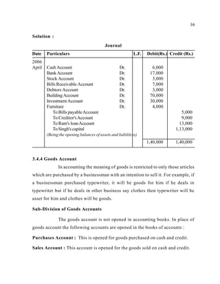 16
Date Particulars L.F. Debit(Rs.) Credit (Rs.)
2006
April Cash Account Dr.
BankAccount Dr.
Stock Account Dr.
Bills Receivable Account Dr.
Debtors Account Dr.
BuildingAccount Dr.
InvestmentAccount Dr.
Furniture Dr.
To Bills payableAccount
To Creditor'sAccount
To Ram's loanAccount
To Singh's capital
(Being the opening balances of assets and liabiliti s)
6,000
17,000
3,000
7,000
3,000
70,000
30,000
4,000
5,000
9,000
13,000
1,13,000
1,40,000 1,40,000
Solution :
Journal
e
3.4.4 Goods Account
In accounting the meaning of goods is restricted to only those articles
which are purchased by a businessman with an intention to sell it. For example, if
a businessman purchased typewriter, it will be goods for him if he deals in
typewriter but if he deals in other business say clothes then typewriter will be
asset for him and clothes will be goods.
Sub-Division of Goods Accounts
The goods account is not opened in accounting books. In place of
goods account the following accounts are opened in the books of accounts :
Purchases Account : This is opened for goods purchased on cash and credit.
Sales Account : This account is opened for the goods sold on cash and credit.
 