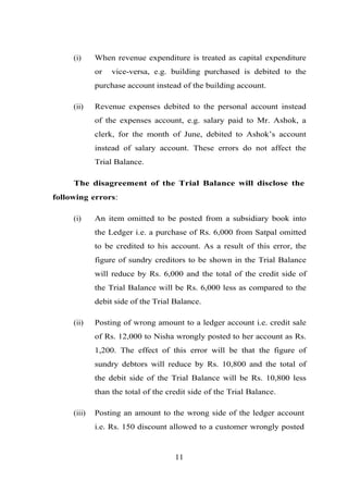 (i) When revenue expenditure is treated as capital expenditure
or vice-versa, e.g. building purchased is debited to the
purchase account instead of the building account.
(ii) Revenue expenses debited to the personal account instead
of the expenses account, e.g. salary paid to Mr. Ashok, a
clerk, for the month of June, debited to Ashok’s account
instead of salary account. These errors do not affect the
Trial Balance.
The disagreement of the Trial Balance will disclose the
following errors:
(i) An item omitted to be posted from a subsidiary book into
the Ledger i.e. a purchase of Rs. 6,000 from Satpal omitted
to be credited to his account. As a result of this error, the
figure of sundry creditors to be shown in the Trial Balance
will reduce by Rs. 6,000 and the total of the credit side of
the Trial Balance will be Rs. 6,000 less as compared to the
debit side of the Trial Balance.
(ii) Posting of wrong amount to a ledger account i.e. credit sale
of Rs. 12,000 to Nisha wrongly posted to her account as Rs.
1,200. The effect of this error will be that the figure of
sundry debtors will reduce by Rs. 10,800 and the total of
the debit side of the Trial Balance will be Rs. 10,800 less
than the total of the credit side of the Trial Balance.
(iii) Posting an amount to the wrong side of the ledger account
i.e. Rs. 150 discount allowed to a customer wrongly posted
11
 