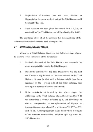 7. Depreciation of furniture has not been debited to
Depreciation Account, so debit side of the Trial Balance will
be short by Rs. 100.
8. Sales Account has been given less credit for Rs. 1,000, so
credit side of the Trial Balance would be short by Rs. 1,000.
The combined affect of all the errors is that the credit side of the
Trial Balance would exceed the debit side by Rs. 90.
4.7 STEPS FOR LOCATION OF ERRORS
Whenever a Trial Balance disagrees, the following steps should
be taken to locate the causes of the difference:
1. Recheck the total of the Trial Balance and ascertain the
exact amount difference in the Trial Balance.
2. Divide the difference of the Trial Balance by two and find
out if there is any balance of the same amount in the Trial
Balance. It may be that such a balance might have been
recorded on the wrong side of the Trial Balance, thus
causing a difference of double the amount.
3. If the mistake is not located by the above steps, the
difference in the Trial Balance should be divided by 9. If
the difference is evenly divisible by 9, the error may be
due to transposition or transplacement of figures. A
transposition occurs when 57 is written as 75, 197 as 791
and so on. A transplacement takes place when the digits
of the numbers are moved to the left or right e.g. when Rs.
5,694 is written
15
 