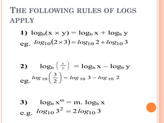 THE FOLLOWING RULES OF LOGS
APPLY
1) logb(x  y) = logb x + logb y
eg.   3232 101010 logloglog 
2) logb 




...