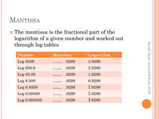 MANTISSA
 The mantissa is the fractional part of the
logarithm of a given number and worked out
through log tables
Birind...