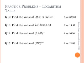 PRACTICE PROBLEMS – LOGARITHM
TABLE
Q12: Find the value of 92.51 x 356.43 Ans: 32980
Q13: Find the value of 743.85/51.63 A...