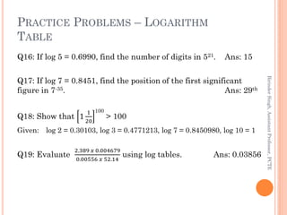 PRACTICE PROBLEMS – LOGARITHM
TABLE
Q16: If log 5 = 0.6990, find the number of digits in 521. Ans: 15
Q17: If log 7 = 0.84...