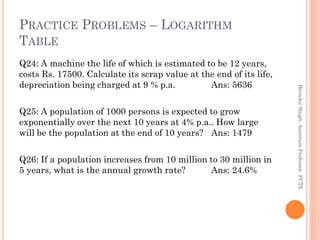 PRACTICE PROBLEMS – LOGARITHM
TABLE
Q24: A machine the life of which is estimated to be 12 years,
costs Rs. 17500. Calcula...