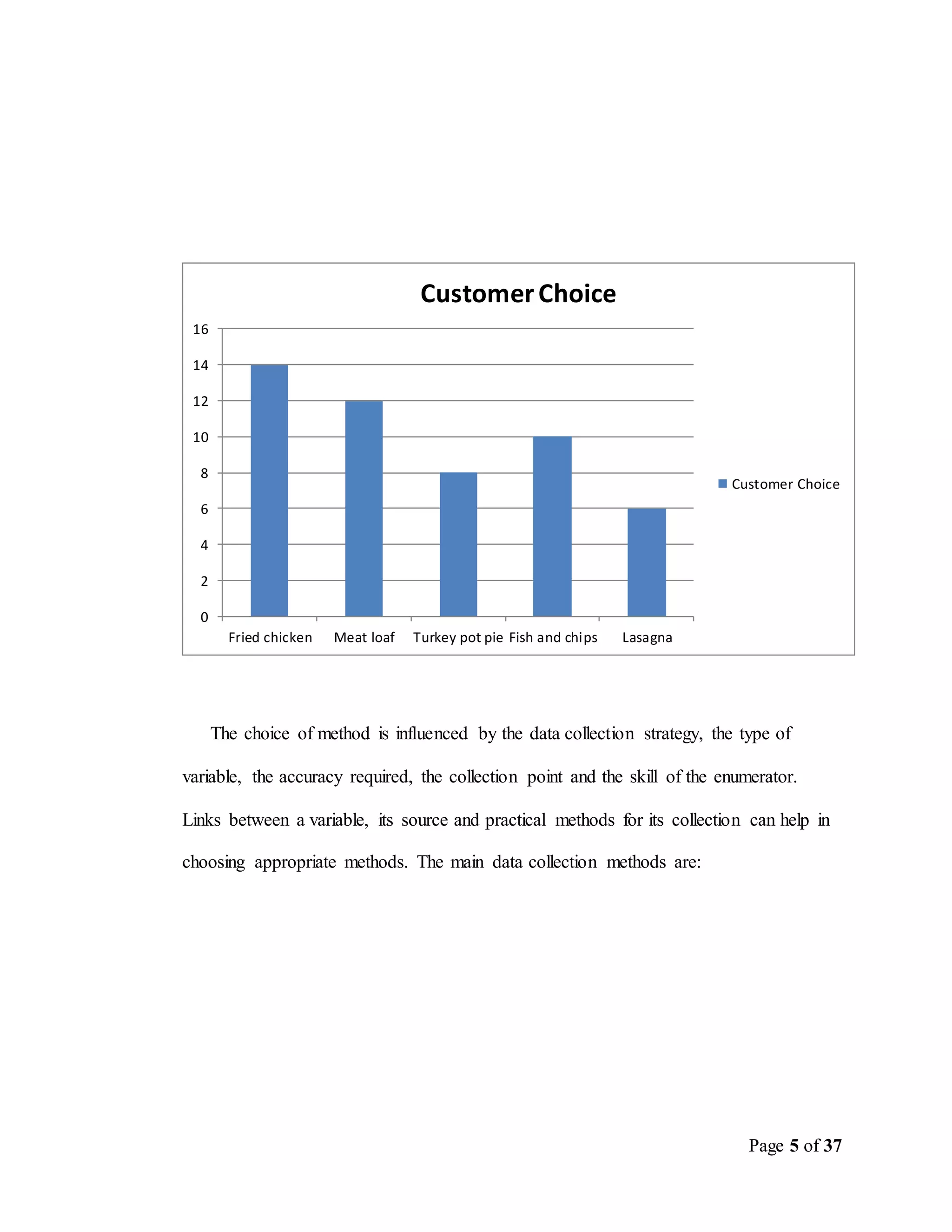 Page 5 of 37
The choice of method is influenced by the data collection strategy, the type of
variable, the accuracy required, the collection point and the skill of the enumerator.
Links between a variable, its source and practical methods for its collection can help in
choosing appropriate methods. The main data collection methods are:
0
2
4
6
8
10
12
14
16
Fried chicken Meat loaf Turkey pot pie Fish and chips Lasagna
CustomerChoice
Customer Choice
 