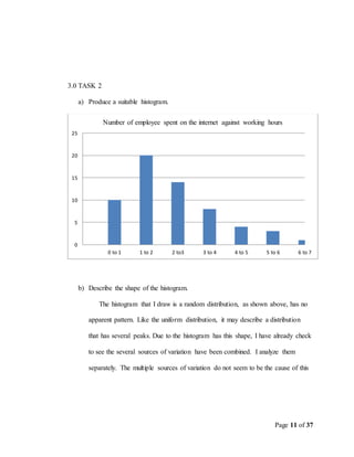 Page 11 of 37
3.0 TASK 2
a) Produce a suitable histogram.
b) Describe the shape of the histogram.
The histogram that I draw is a random distribution, as shown above, has no
apparent pattern. Like the uniform distribution, it may describe a distribution
that has several peaks. Due to the histogram has this shape, I have already check
to see the several sources of variation have been combined. I analyze them
separately. The multiple sources of variation do not seem to be the cause of this
0
5
10
15
20
25
0 to 1 1 to 2 2 to3 3 to 4 4 to 5 5 to 6 6 to 7
Number of employee spent on the internet against working hours
 
