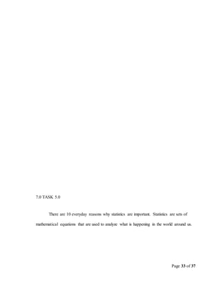 Page 33 of 37
7.0 TASK 5.0
There are 10 everyday reasons why statistics are important. Statistics are sets of
mathematical equations that are used to analyze what is happening in the world around us.
 
