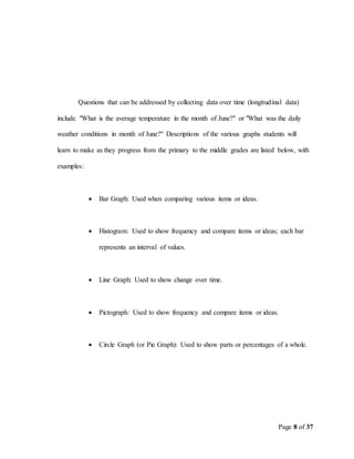 Page 8 of 37
Questions that can be addressed by collecting data over time (longitudinal data)
include "What is the average temperature in the month of June?" or "What was the daily
weather conditions in month of June?" Descriptions of the various graphs students will
learn to make as they progress from the primary to the middle grades are listed below, with
examples:
 Bar Graph: Used when comparing various items or ideas.
 Histogram: Used to show frequency and compare items or ideas; each bar
represents an interval of values.
 Line Graph: Used to show change over time.
 Pictograph: Used to show frequency and compare items or ideas.
 Circle Graph (or Pie Graph): Used to show parts or percentages of a whole.
 