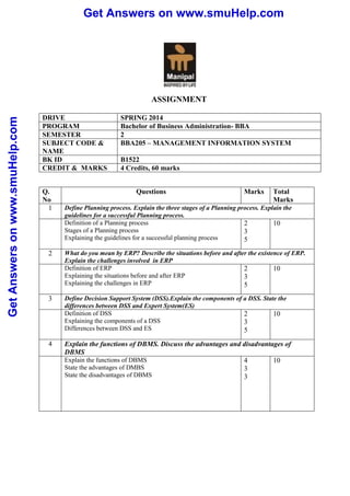 Get Answers on www.smuHelp.comGetAnswersonwww.smuHelp.com
ASSIGNMENT
DRIVE SPRING 2014
PROGRAM Bachelor of Business Administration- BBA
SEMESTER 2
SUBJECT CODE &
NAME
BBA205 – MANAGEMENT INFORMATION SYSTEM
BK ID B1522
CREDIT & MARKS 4 Credits, 60 marks
Q.
No
Questions Marks Total
Marks
1 Define Planning process. Explain the three stages of a Planning process. Explain the
guidelines for a successful Planning process.
Definition of a Planning process
Stages of a Planning process
Explaining the guidelines for a successful planning process
2
3
5
10
2 What do you mean by ERP? Describe the situations before and after the existence of ERP.
Explain the challenges involved in ERP
Definition of ERP
Explaining the situations before and after ERP
Explaining the challenges in ERP
2
3
5
10
3 Define Decision Support System (DSS).Explain the components of a DSS. State the
differences between DSS and Expert System(ES)
Definition of DSS
Explaining the components of a DSS
Differences between DSS and ES
2
3
5
10
4 Explain the functions of DBMS. Discuss the advantages and disadvantages of
DBMS
Explain the functions of DBMS
State the advantages of DMBS
State the disadvantages of DBMS
4
3
3
10
 