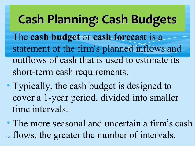 fin 571 week 6 pro forma cash flow budget Fin 571 assignment calculate project cash flow, npv, irr, payback methods note that a similar problem is in the textbook in section 51 fin 571 week 3 using the . fin 571 week 6 pro forma cash flow budget Fin 571 assignment calculate project cash flow, npv, irr, payback methods note that a similar problem is in the textbook in section 51 fin 571 week 3 using the .