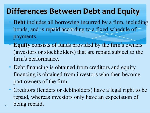 differences between common law and equity The most important difference between equity and equality is equity is a process while equality is the outcome, ie equity is the necessary condition to be fulfilled to achieve latter. differences between common law and equity The most important difference between equity and equality is equity is a process while equality is the outcome, ie equity is the necessary condition to be fulfilled to achieve latter.