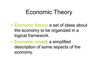 Economic Theory
• Economic theory: a set of ideas about
the economy to be organized in a
logical framework.
• Economic model: a simplified
description of some aspects of the
economy.
 