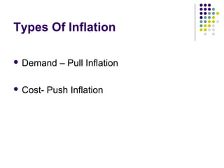 Types Of Inflation
 Demand – Pull Inflation
 Cost- Push Inflation
 