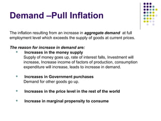 Demand –Pull Inflation
The inflation resulting from an increase in aggregate demand at full
employment level which exceeds...