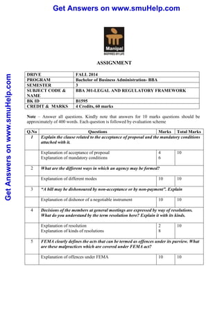 Get Answers on www.smuHelp.com 
Get Answers on www.smuHelp.com 
ASSIGNMENT 
DRIVE FALL 2014 
PROGRAM Bachelor of Business Administration- BBA 
SEMESTER 3 
SUBJECT CODE & 
NAME 
BBA 301-LEGAL AND REGULATORY FRAMEWORK 
BK ID B1595 
CREDIT & MARKS 4 Credits, 60 marks 
Note – Answer all questions. Kindly note that answers for 10 marks questions should be 
approximately of 400 words. Each question is followed by evaluation scheme 
Q.No Questions Marks Total Marks 
1 Explain the clause related to the acceptance of proposal and the mandatory conditions 
attached with it. 
Explanation of acceptance of proposal 
Explanation of mandatory conditions 
4 
6 
10 
2 What are the different ways in which an agency may be formed? 
Explanation of different modes 
10 10 
3 “A bill may be dishonoured by non-acceptance or by non-payment”. Explain 
Explanation of dishonor of a negotiable instrument 
10 10 
4 Decisions of the members at general meetings are expressed by way of resolutions. 
What do you understand by the term resolution here? Explain it with its kinds. 
Explanation of resolution 
Explanation of kinds of resolutions 
2 
8 
10 
5 FEMA clearly defines the acts that can be termed as offences under its purview. What 
are these malpractices which are covered under FEMA act? 
Explanation of offences under FEMA 
10 10 
 