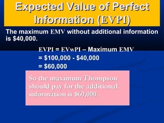 Expected Value of Perfect
Information (EVPI)
The maximum EMV without additional information
is $40,000.
EVPI = EVwPI – Maximum EMV
= $100,000 - $40,000
= $60,000

 