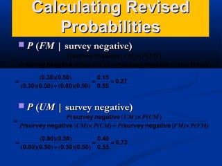 Calculating Revised
Probabilities
 P (FM | survey negative)

P ( survey negative | FM ) × P ( FM )
=
P(survey negative |FM) × P(FM) + P(survey negative |UM) × P(UM)
=

(0.30 )(0.50 )
0.15
=
= 0.27
(0.30)(0.50) + (0.80)(0.50 ) 0.55

 P (UM | survey negative)
=
=

P ( survey negative | UM ) × P (UM )
P(survey negative |UM) × P(UM) + P(survey negative |FM) × P(FM)
(0.80 )(0.50 )
0.40
=
= 0.73
(0.80)(0.50) + (0.30)(0.50 ) 0.55

 