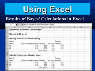 Using Excel
Results of Bayes’ Calculations in Excel

 