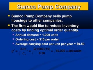 Sumco Pump Company




Sumco Pump Company sells pump
housings to other companies.
The firm would like to reduce inventory
costs by finding optimal order quantity.




Annual demand = 1,000 units
Ordering cost = $10 per order
Average carrying cost per unit per year = $0.50

2 DC o
2(1,000 )(10)
Q =
=
= 40,000 = 200 units
Ch
0.50
*

 
