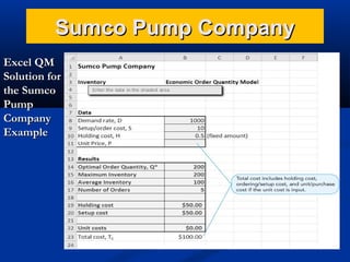 Sumco Pump Company
Excel QM
Solution for
the Sumco
Pump
Company
Example

 