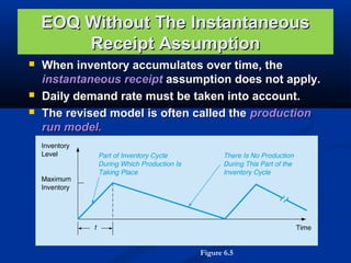 EOQ Without The Instantaneous
Receipt Assumption





When inventory accumulates over time, the
instantaneous receipt assumption does not apply.
Daily demand rate must be taken into account.
The revised model is often called the production
run model.

Figure 6.5

 