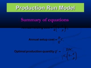 Production Run Model
Summary of equations
Q d 
Annual holding cost =  1 − C h
2
p
D
Annual setup cost = C s
Q
2 DC s
Optimal production quantity Q =
 d
C h  1− 
p

*

 