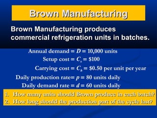 Brown Manufacturing
Brown Manufacturing produces
commercial refrigeration units in batches.
Annual demand = D = 10,000 units
Setup cost = Cs = $100
Carrying cost = Ch = $0.50 per unit per year
Daily production rate= p = 80 units daily
Daily demand rate = d = 60 units daily
1. How many units should Brown produce in each batch?
2. How long should the production part of the cycle last?

 