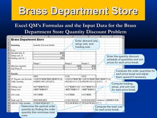 Brass Department Store
Excel QM’s Formulas and the Input Data for the Brass
Department Store Quantity Discount Problem

 