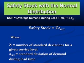 Safety Stock with the Normal
Distribution
ROP = (Average Demand During Lead Time) + ZσdLT

Safety Stock = ZσdLT
Where:

Z = number of standard deviations for a
given service level
σdLT = standard deviation of demand
during lead time

 
