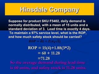 Hinsdale Company
Suppose for product SKU F5402, daily demand is
normally distributed, with a mean of 15 units and a
standard deviation of 3. Lead time is exactly 4 days.
To maintain a 97% service level, what is the ROP,
and how much safety stock should be carried?

ROP = 15(4)+1.88(3*2)
= 60 + 11.28
=71.28
So the average demand during lead time
is 60 units, and safety stock is 11.28 units.

 