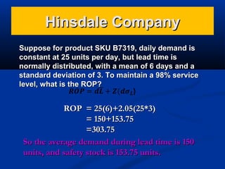 Hinsdale Company
Suppose for product SKU B7319, daily demand is
constant at 25 units per day, but lead time is
normally distributed, with a mean of 6 days and a
standard deviation of 3. To maintain a 98% service
level, what is the ROP?

ROP = 25(6)+2.05(25*3)
= 150+153.75
=303.75
So the average demand during lead time is 150
units, and safety stock is 153.75 units.

 